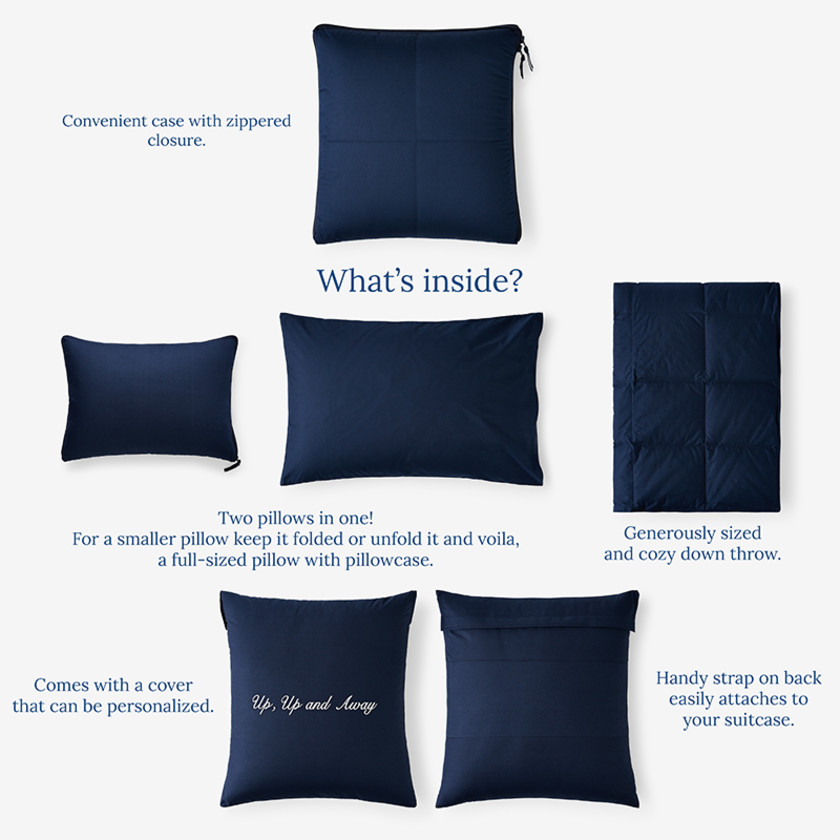 Premium Travel Pillow Throw Set - Navy,Navy