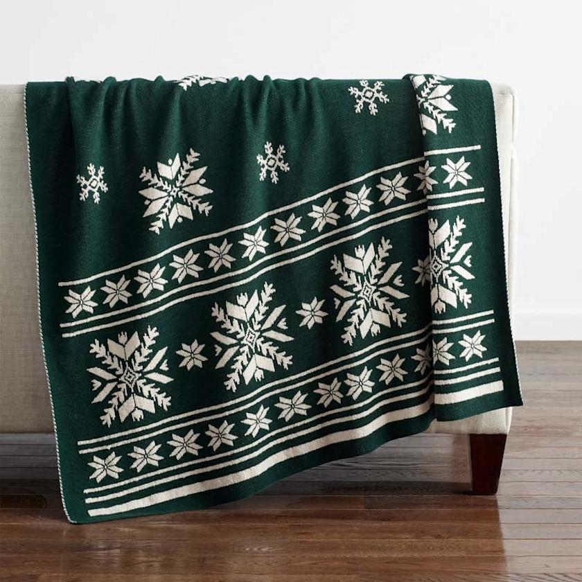 Holiday Knit Throw