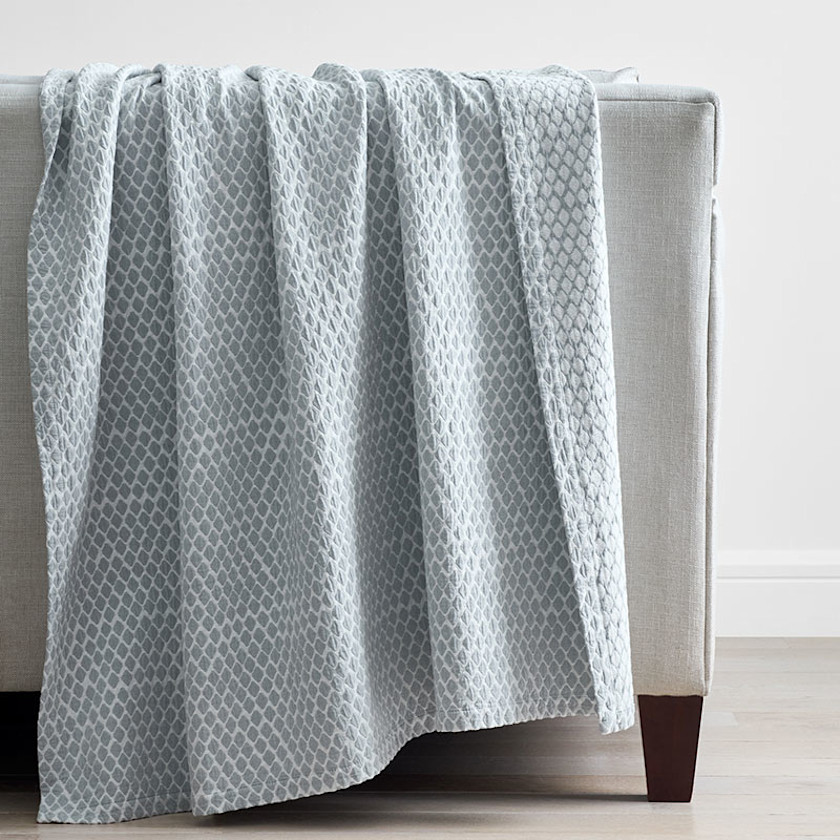 Geometric Texture Throw