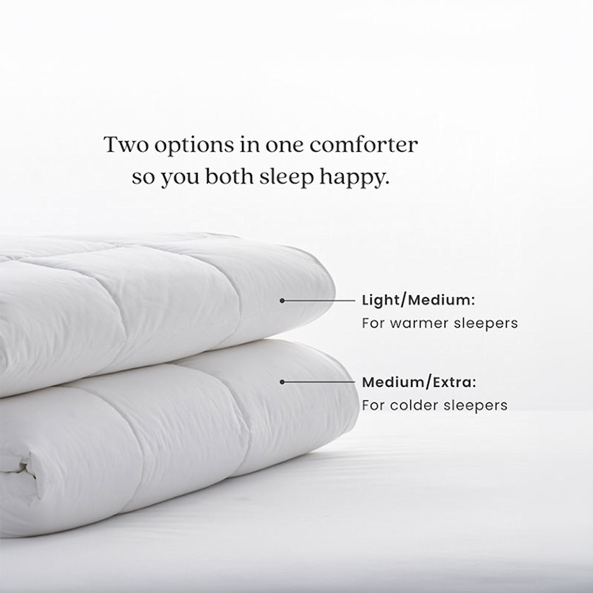 Premium Dual Down Medium To Extra Warmth Comforter - White, Full/Queen,White