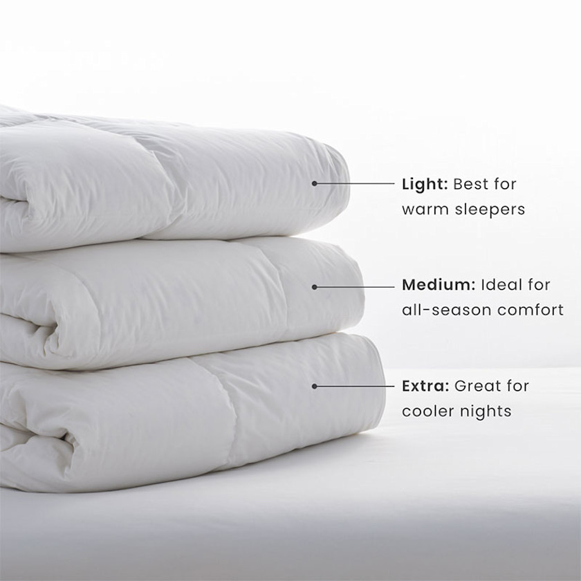 Premium LoftAIRE&trade; Down Alternative Light Warmth Comforter - White, Twin,White