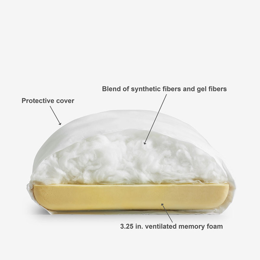 Dual Memory Foam and Gel Fiber Pillow - White,White