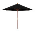 Commercial Grade Umbrella with Hardwood Frame - Black, 9 ft.