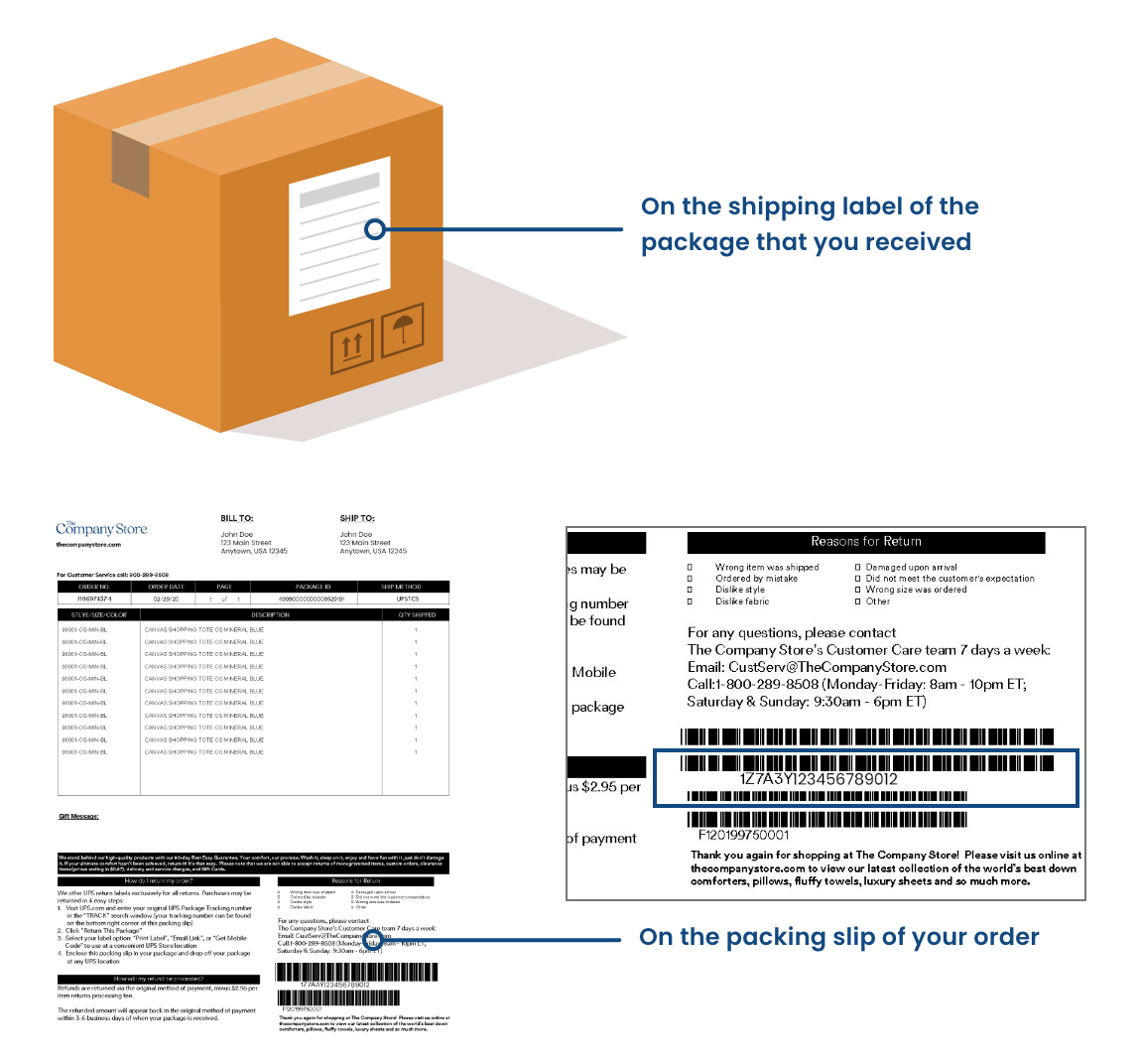 Customer Service FAQs Orders, Payments, Shippint & Returns The