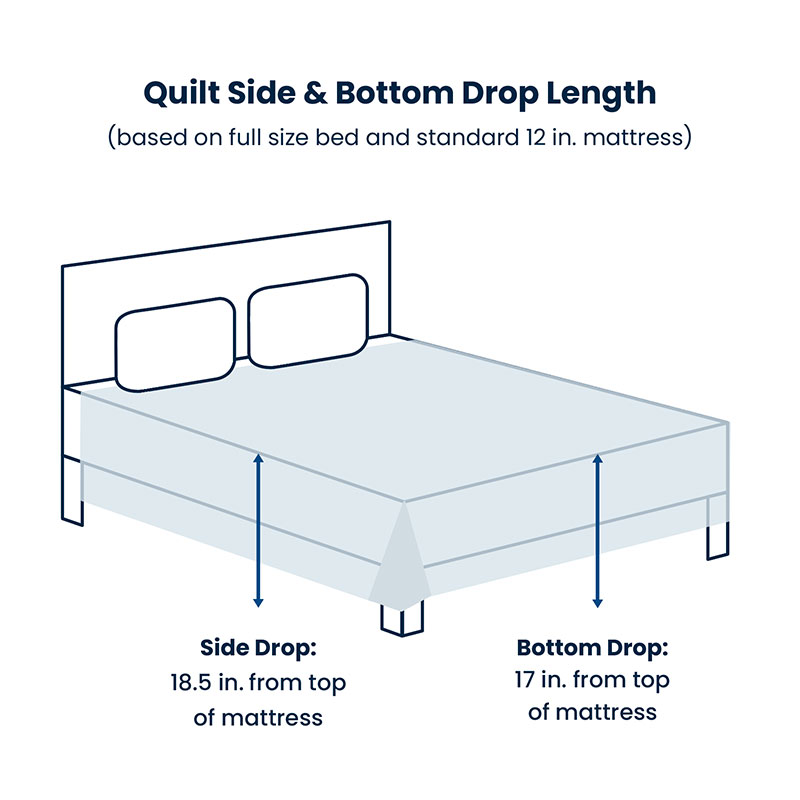 https://companystore-res.cloudinary.com/image/upload/webimages/Quilt-LineDrawing