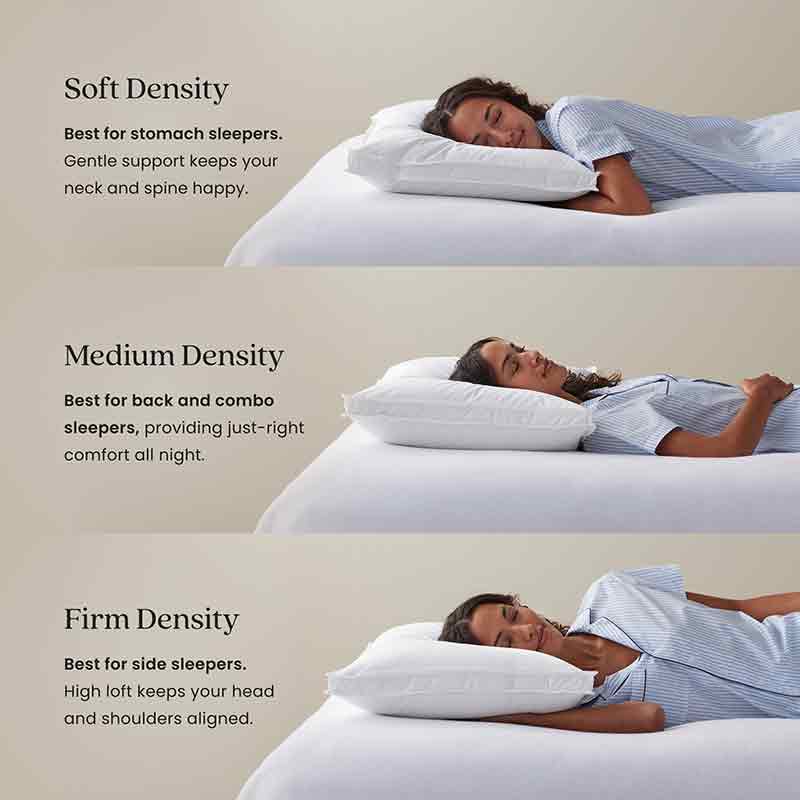 3-Piece Best Down Pillow & Mattress Topper Bundle,
